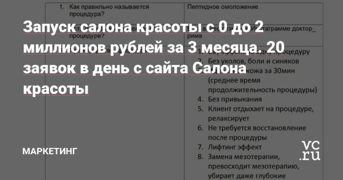 Запуск салона красоты с 0 до 2 миллионов рублей за 3 месяца. 20 заявок в день с сайта Салона красоты — Маркетинг на vc.ru - vc.ru